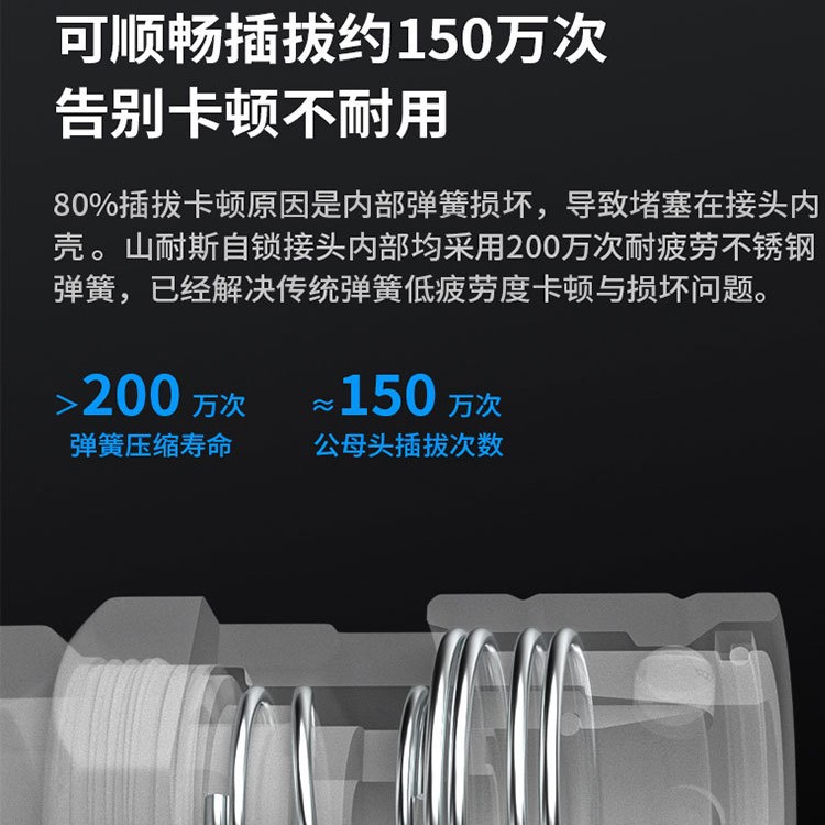 Air compressor air pipe PP10 self-locking C-type pneumatic quick connector SP20 air duct pneumatic connector 8mm quick plug connector Application Scenario