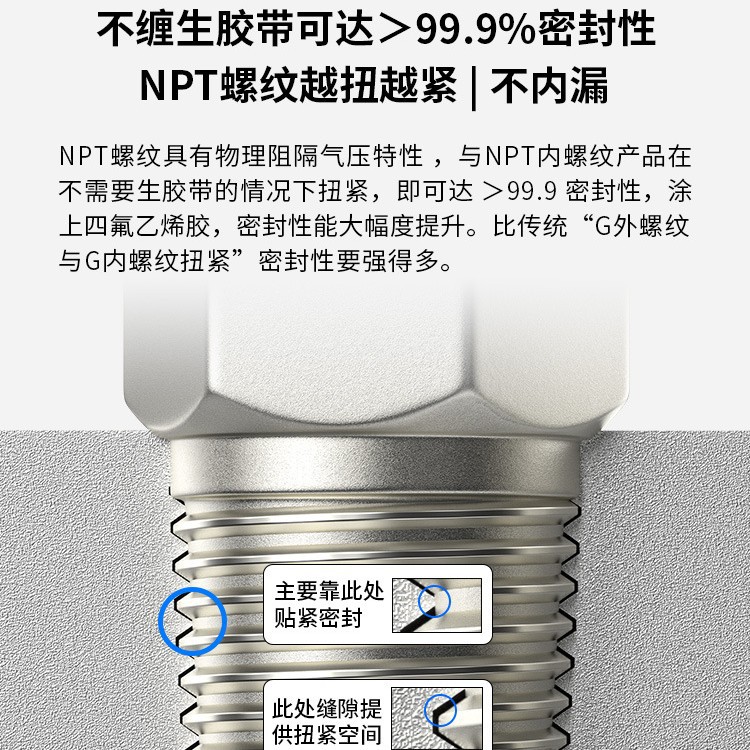 Air compressor air pipe PP10 self-locking C-type pneumatic quick connector SP20 air duct pneumatic connector 8mm quick plug connector details Picture