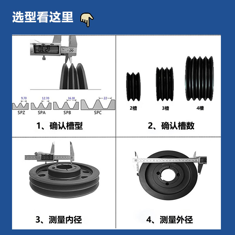 Conical sleeve pulleys, Type a, Type b, Type c, Type z pulleys, single groove, double groove, triple groove, multi-groove motors, European standard pulleys details Picture
