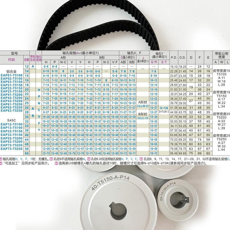 Tiyiheda trapezoidal tooth aluminum alloy synchronous pulley T5 type tooth EAP01-T5100-20-A-PN-d slot width 11 Application Scenario