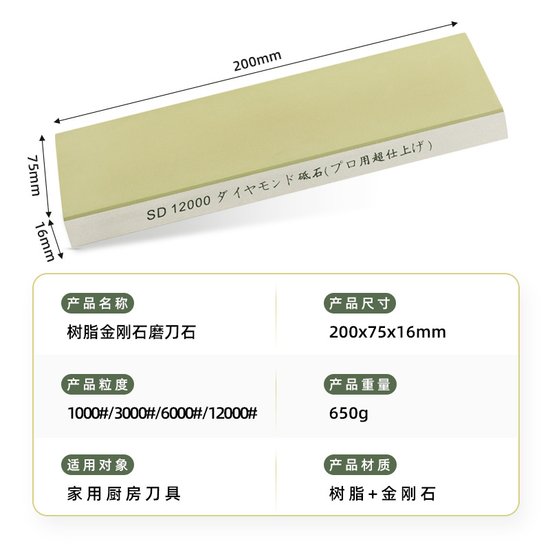 DMD household knife sharpener, kitchen knife sharpener, high-mesh oilstone, high-end process resin diamond whetstone Specification drawing