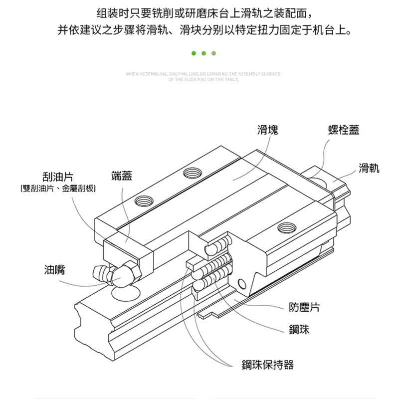 High-assembly precision HGH-30 guide rail slider, heavy-duty linear guide rail, linear guide rail Application Scenario