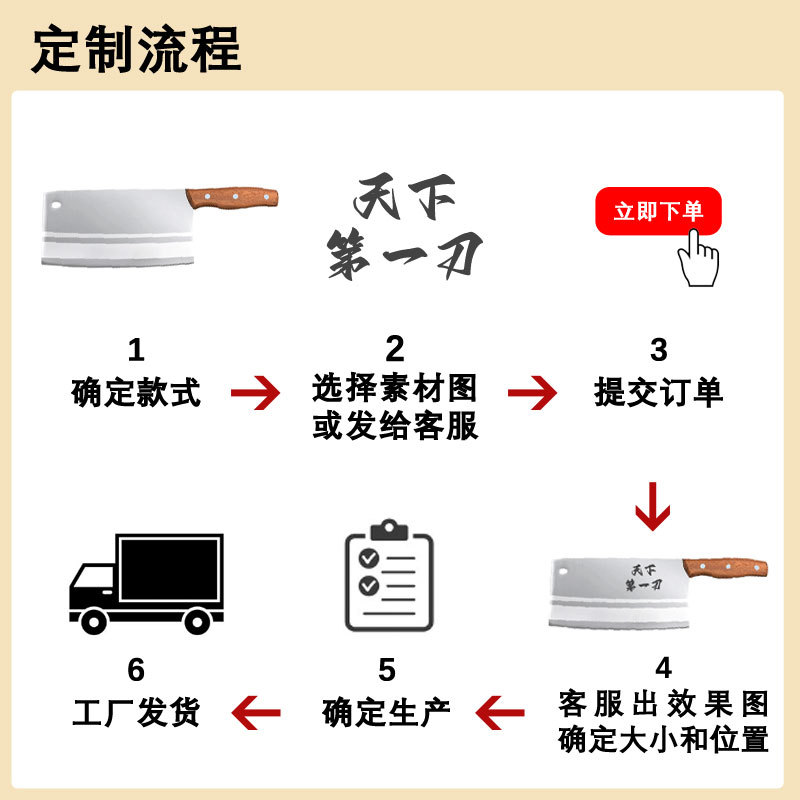 Bachuan Artisan brand forged kitchen knife, household stainless steel bone chopping knife, sharp kitchen lady knife, chef's meat cutting knife Application Scenario