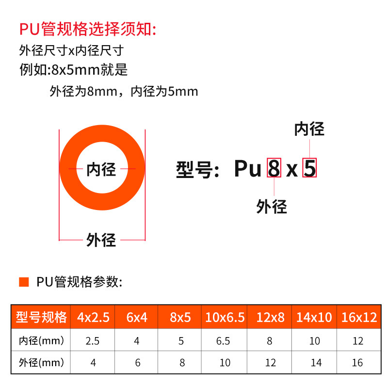 High-pressure pneumatic spring air tube telescopic hose PU6*4/8*5/10*6.5 air pump telescopic helical spring tube details Picture