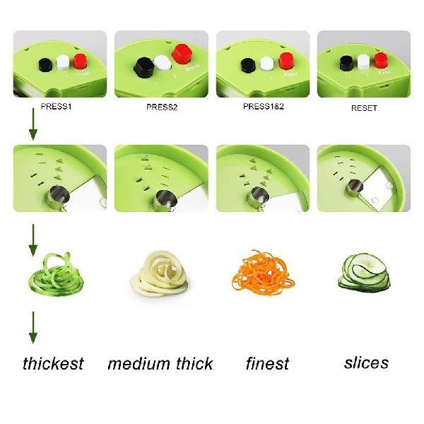 Creative Kitchen grater, four-in-one stainless steel rotating carrot and Cucumber peeler and slicer, cross-border vegetable cutter Specification drawing