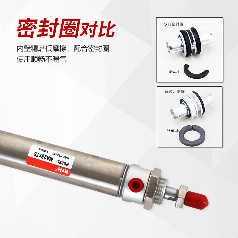 RIH Ruiheng MA mini cylinders, Yadek small and micro cylinders MA40*25*50*75*100 pneumatic components details Picture