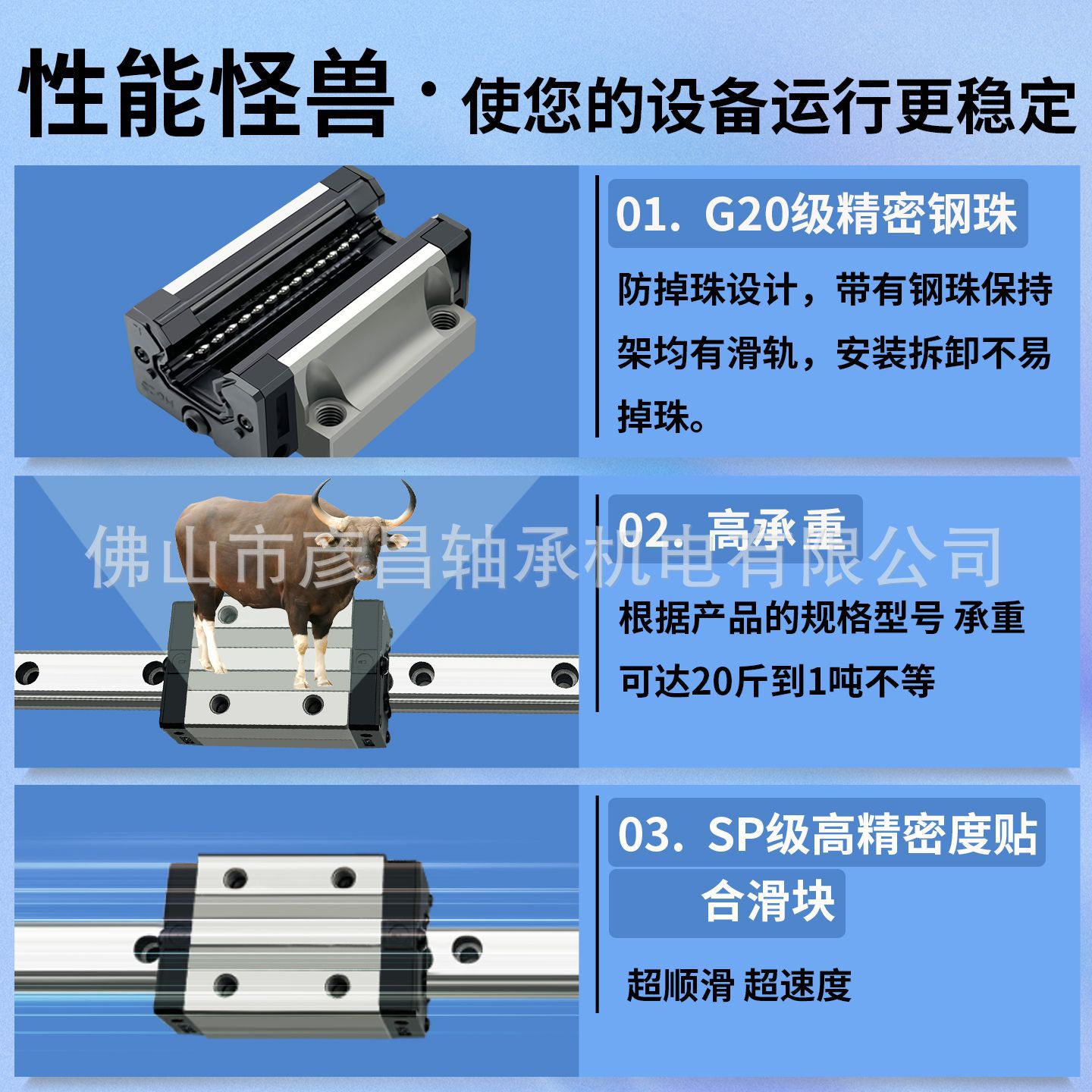 HGW domestic HIWIN linear guide slider 30 track linear guide hgh20ca linear bearing slide rail interchangeable flange details Picture