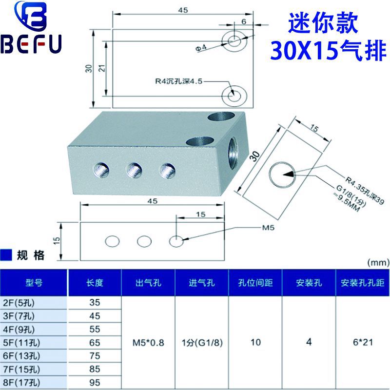 The mechanical hand multi-pipeline air exhaust micro manifold block 1 inlet 4/6/8/10/12 outlet manifold vacuum manifold details Picture