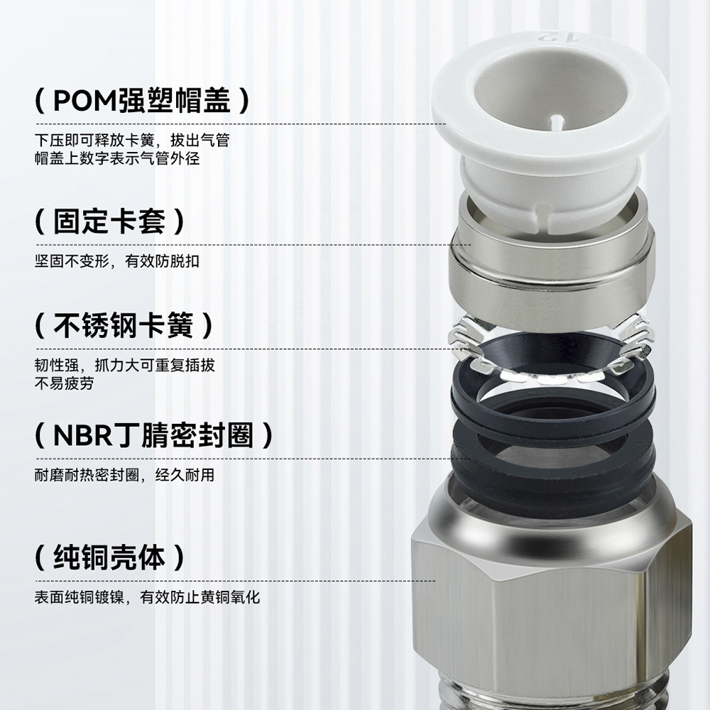 Copper hose, blue air pipe, pneumatic quick connector 6-01, straight-through, white nickel-plated PC8-02, black quick connector details Picture
