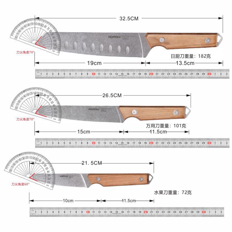 Yangjiang Knife Set: Kitchen knife, chef's knife, fruit knife, all-purpose knife, peeler knife combination, gift set Application Scenario