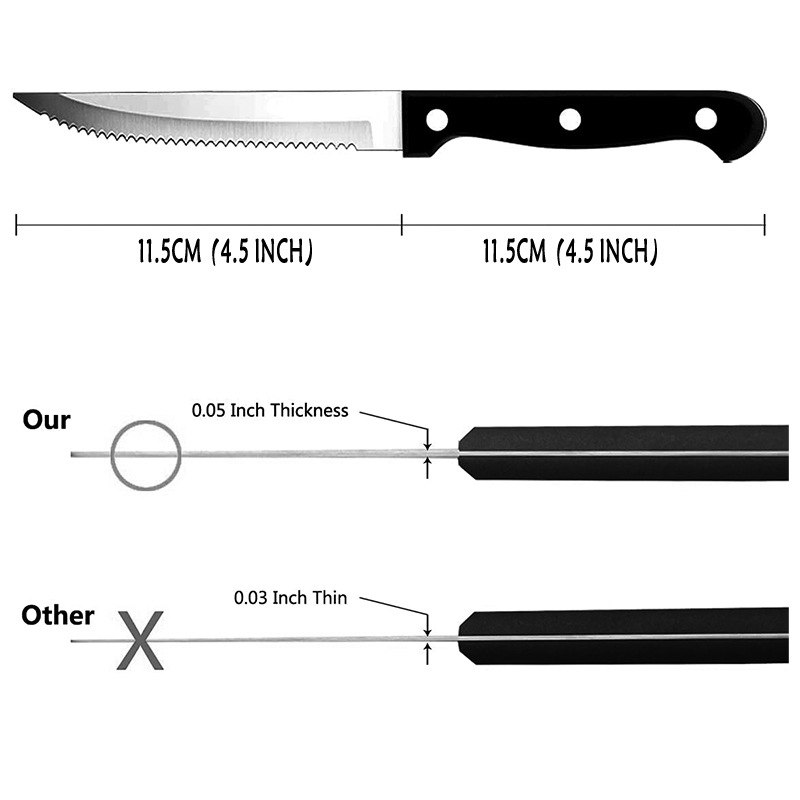 4.5-inch Western-style steak knife from the original manufacturer, cross-border stock, serrated knife, PP black extended handle steak knife Specification drawing