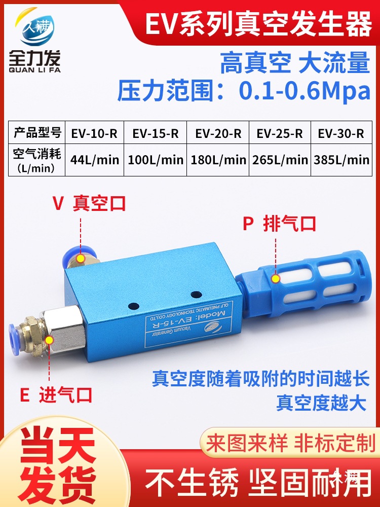 High suction vacuum generator EV10 15 20 25 30R Pneumatic high Flow negative Pressure vacuum generator Specification drawing