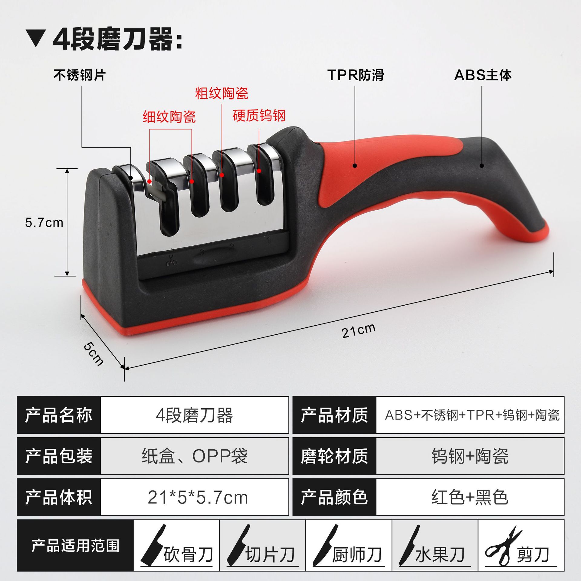 Wholesale of the new popular knife sharpener, a handheld quick knife sharpener, a three-section and four-section multi-functional whetstone for knives and scissors Application Scenario