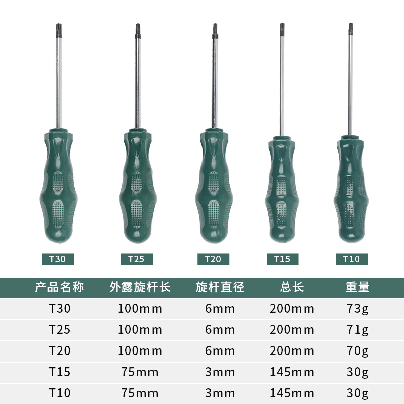 Factory direct sales of hexagonal star screwdrivers T30, T15, T20, T25 with holes, star-shaped screwdrivers, screwdrivers and screwdrivers details Picture