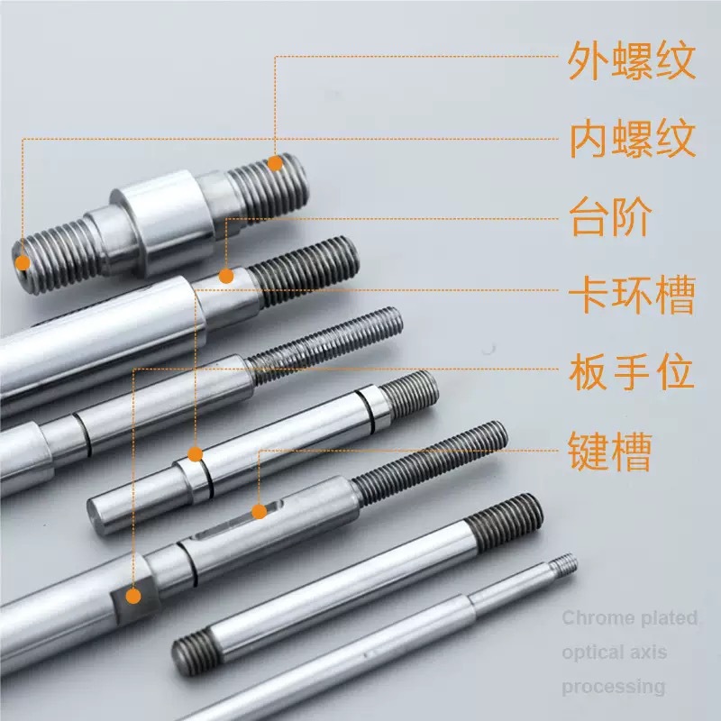 A comprehensive collection of DIY accessories for optical shafts: chrome-plated hard shafts, universal wheels, cross clamps, parallel clamps, fixed rings, acrylic sheets Application Scenario