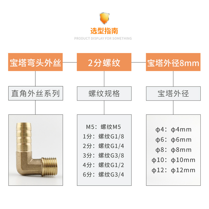 Coal gas Green right-angle copper external wire pagoda joint 1/2/3/4, elbow, hose, air pipe joint 8mm Specification drawing