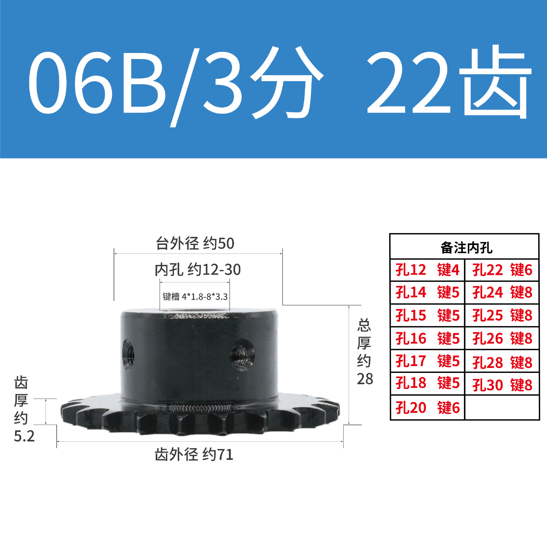 2 points 3 points 4 points Single and double row sprockets 428 chain gear parts collection 08b06b04C for processing industry Application Scenario