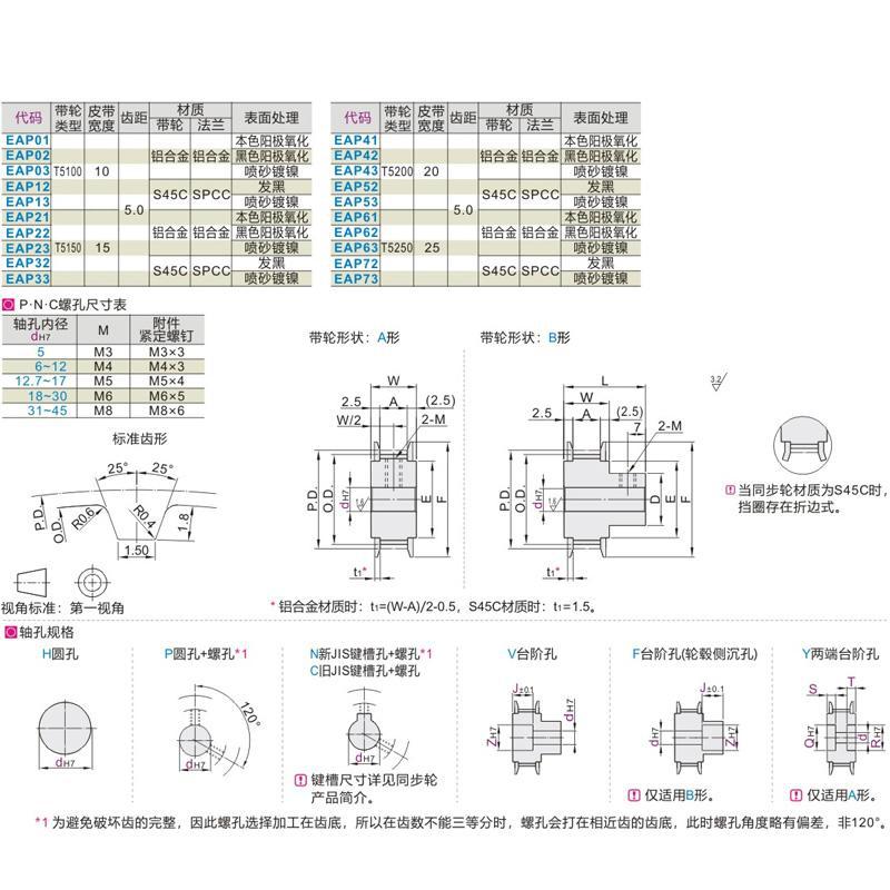 Tiyiheda trapezoidal tooth aluminum alloy synchronous pulley T5 type tooth EAP01-T5100-20-A-PN-d slot width 11 Specification drawing