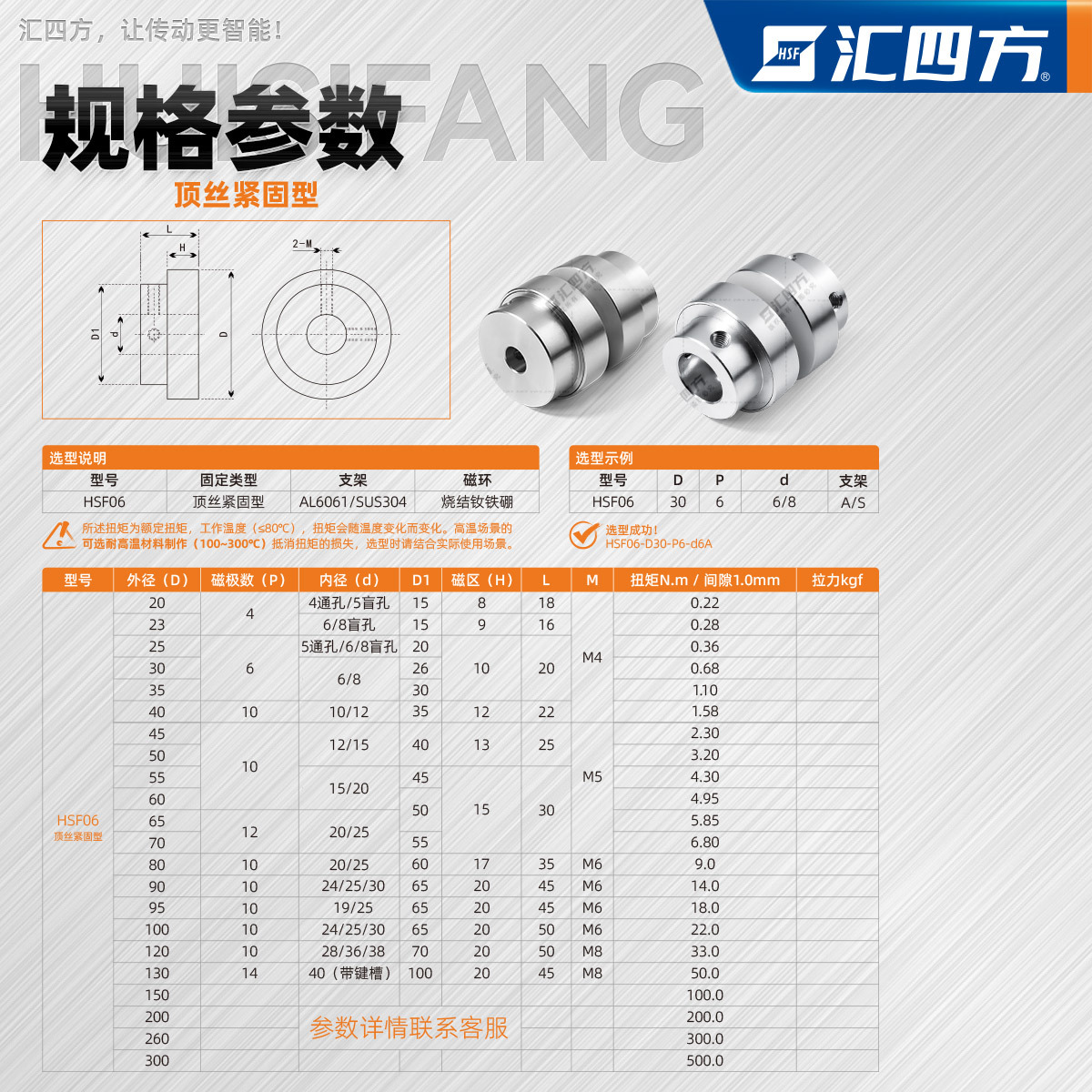 Guangdong Hui Sifang Magnetic Coupling Factory directly supplies non-contact magnetic couplings with free shipping and stainless steel couplings details Picture