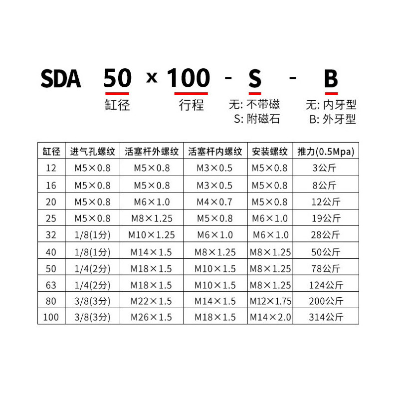 SDA cylinder small pneumatic sda50 63 80 100*30X50X60X80X100-S large thrust standard cylinder details Picture