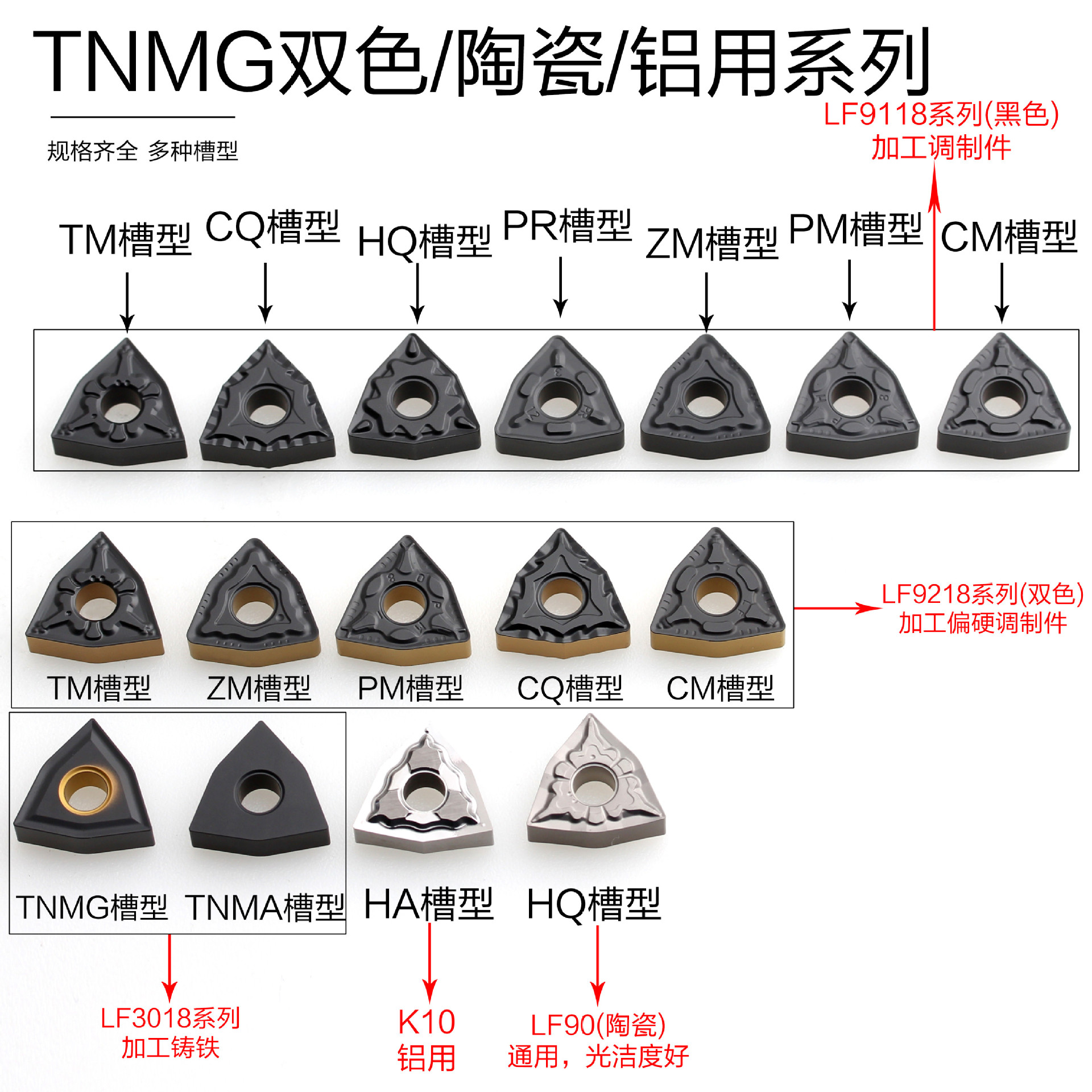 Wholesale of cross-border Desca CNC inserts WNMG080408 TM LF9018 peach-shaped steel parts lathe inserts Application Scenario