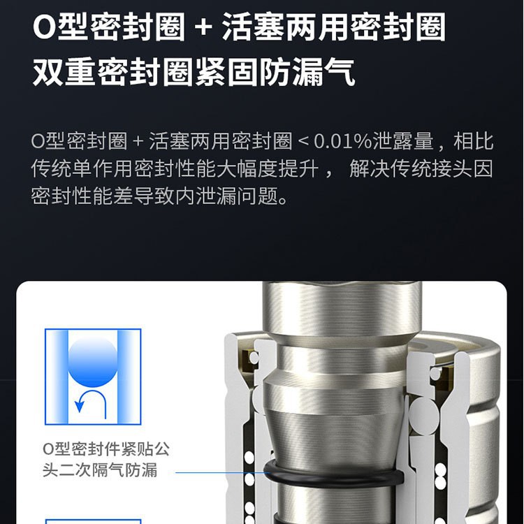 Air compressor air pipe PP10 self-locking C-type pneumatic quick connector SP20 air duct pneumatic connector 8mm quick plug connector Specification drawing