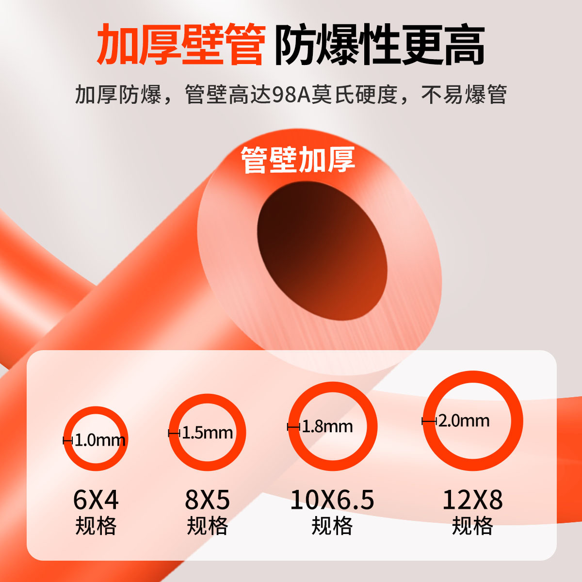 PU spring air pipe hose air compressor air pump high-pressure telescopic elastic spiral duct 6*4 8*5 10*6.5 Specification drawing