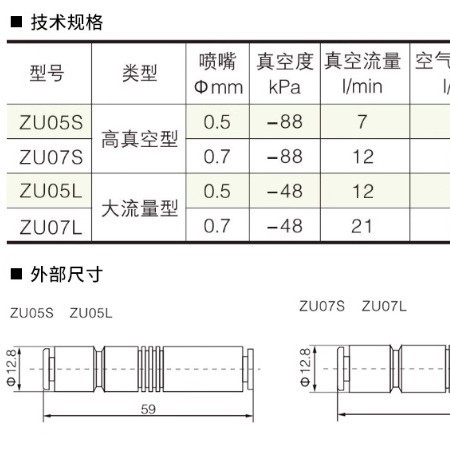 ZU series vacuum generator SMC type straight tube vacuum generator ZU05S ZU07S ZU05L ZU07L Application Scenario