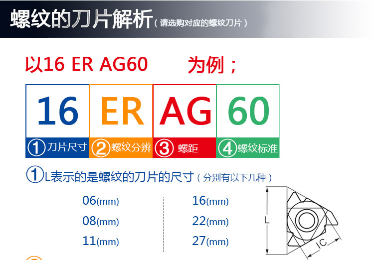 Pick silk outside CNC external thread tooth knife grain of 11 er / 16 er/AG60 / AG55/2.0/1.0/1.5 ISO Application Scenario