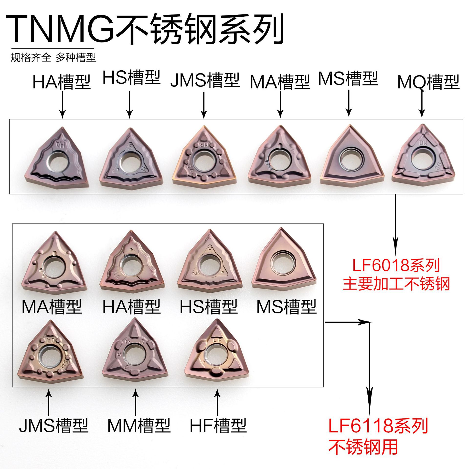 Wholesale of cross-border Desca CNC inserts WNMG080408 TM LF9018 peach-shaped steel parts lathe inserts Specification drawing