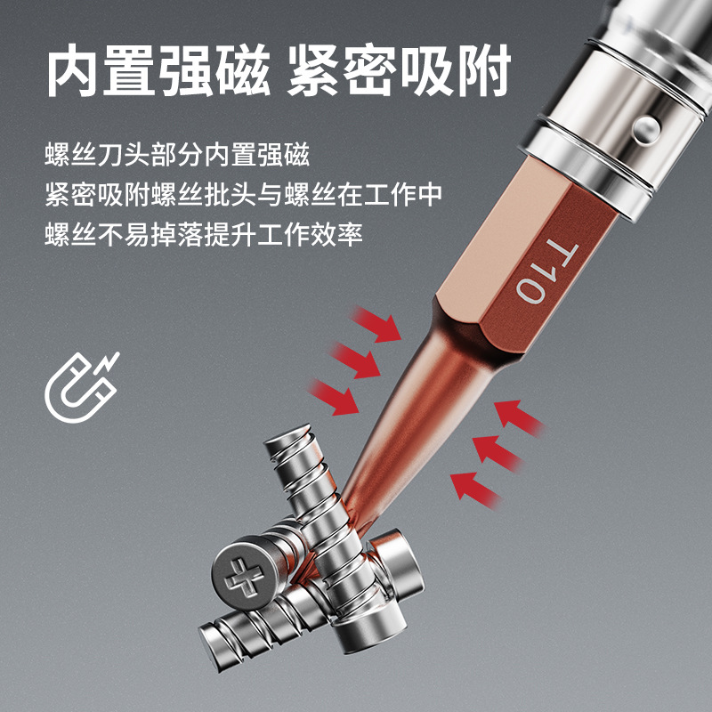 Delixi Electric ratchet screwdriver tool set, cross-shaped plum blossom flat-head multi-functional special-shaped screwdriver alloy Application Scenario