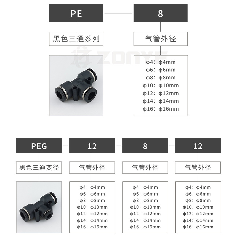 Black pneumatic air pipe joint, reducer T-type three-way joint, quick connector PE4/6/8/10/12/14/16 details Picture