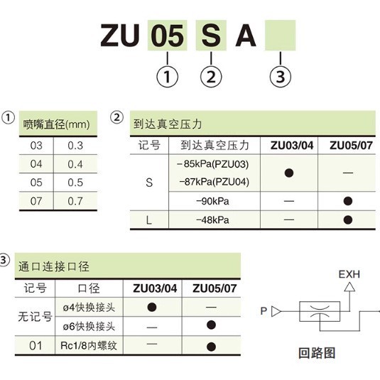 ZU series vacuum generator SMC type straight tube vacuum generator ZU05S ZU07S ZU05L ZU07L Specification drawing