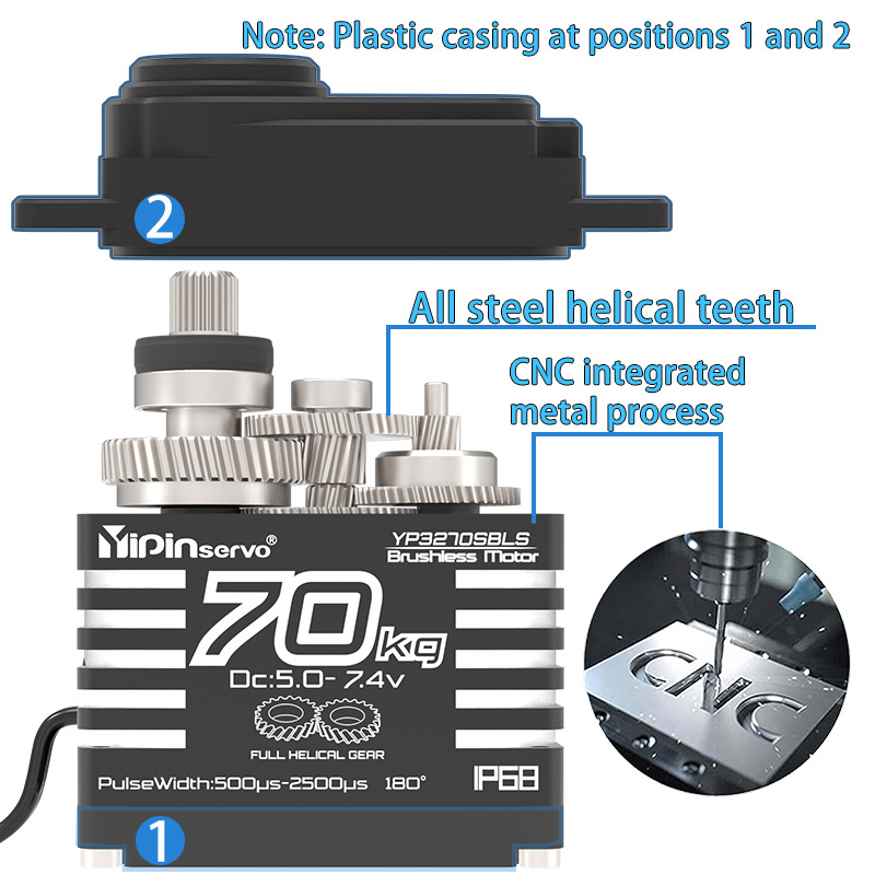 YIPIN advanced helical tooth waterproof IP68 digital steering gear X70S brushless motor high-torque RC model car industry Application Scenario