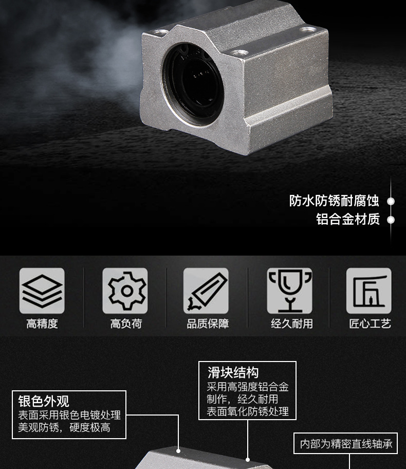 SCS box-type linear slider SCS6UU model, full smooth shaft slider, closed linear motion bearing aluminum slider full figure