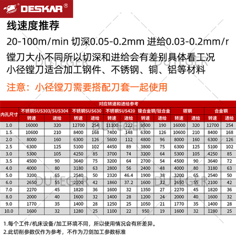 Wholesale of cross-border Desca MTR small diameter inner hole slotting boring tools, tungsten steel micro hard alloy boring tools Specification drawing