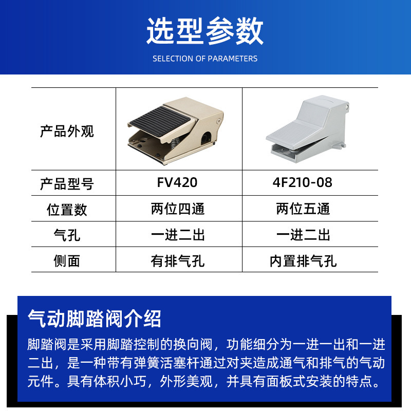 Pneumatic switch foot valve 4F210-08, foot switch FV320/420, cylinder reversing and air exchange valve in stock Specification drawing