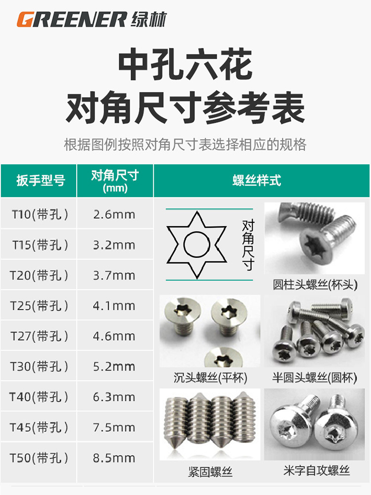 Green Forest Hex Socket Wrench Plum Blossom Set, Five-flower hexagonal Screwdriver, Universal Mickey Star Hexagonal Key T50 Specification drawing