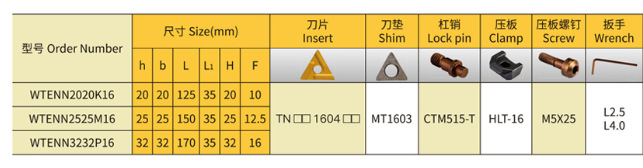 Cylindrical turning 60 degrees W type cylindrical rod WTENN 1616 h16/2020 k16 m16/2525/3232 p16 Specification drawing