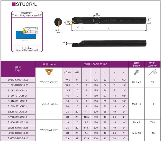 95-degree CNC lathe internal hole turning tool S08K10K12M16Q-STUCR09/11 boring tool cross-border Application Scenario