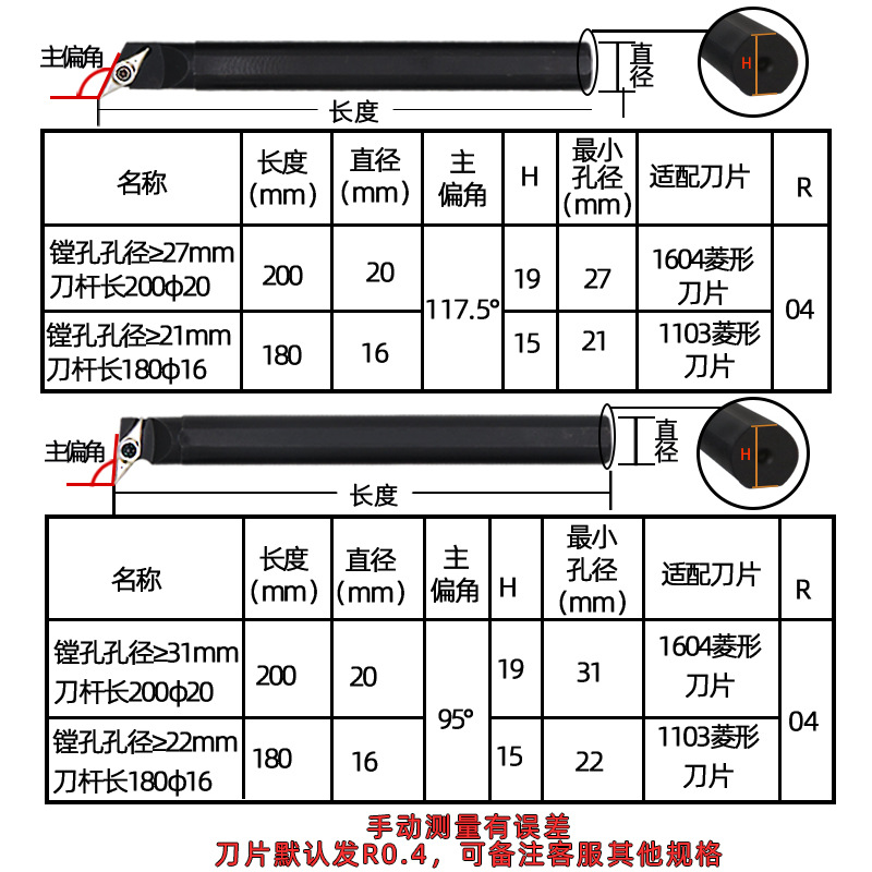Woodworking inner hole special turning tool bar, CNC disposable blade lathe tool collection, boring and drilling super-hard boring tools Specification drawing