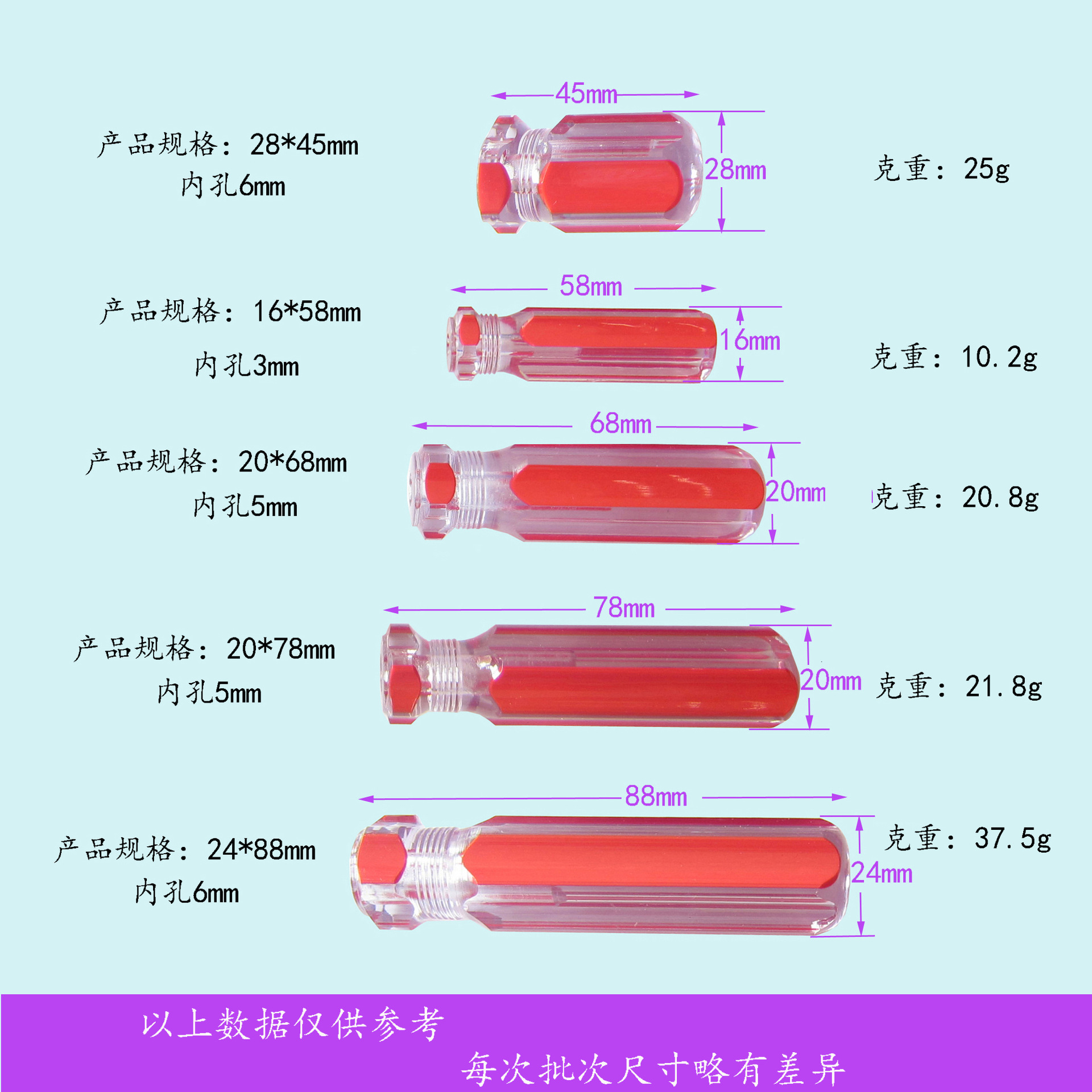 Plastic high-transparency screwdriver handle, brand-new PVC screwdriver handle, 24*88*6 Application Scenario