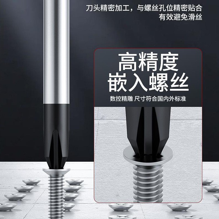 Wholesale of industrial-grade screwdrivers, chrome-vanadium steel cross-shaped flat-head screwdrivers, household small screwdrivers, and plum blossom flat-head screws details Picture