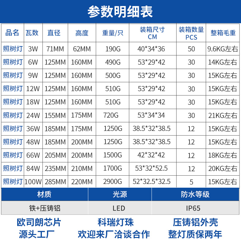led seven-color tree lighting, outdoor waterproof landscape lighting, ground insertion tree lighting, RGB color, high power 18W, 3W Application Scenario