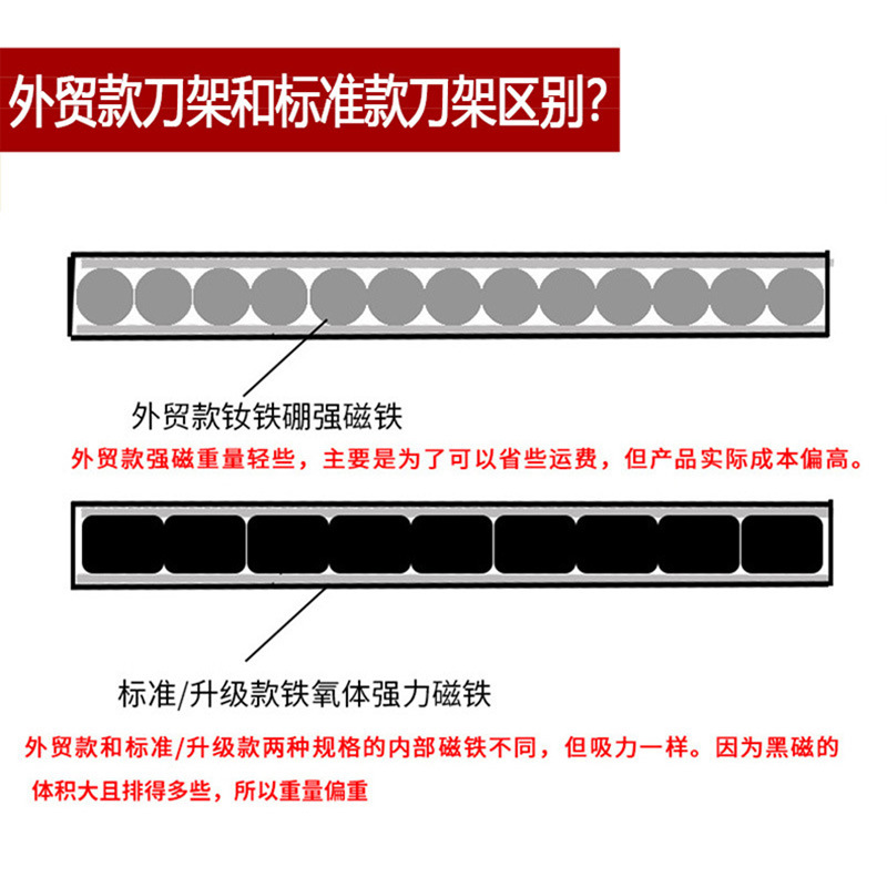 Heke magnetic knife rack wall-mounted, no need for drilling, 304 stainless steel magnetic magnet, magnetic kitchen knife Application Scenario