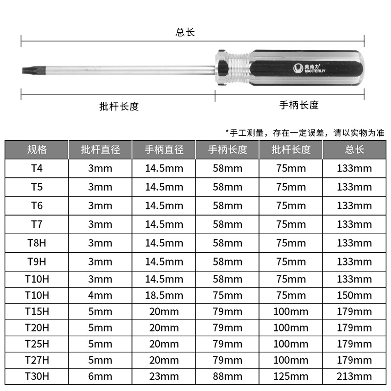 T6, T8, T10 hexagon socket screwdriver, game console, auto repair tool, T15, T20, T25, T30 cross-shaped six-flower Application Scenario