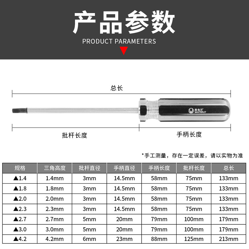 Wholesale special-shaped screwdrivers for sockets and power strips, 1.8/2/2.3/3mm solid triangular screwdrivers Application Scenario