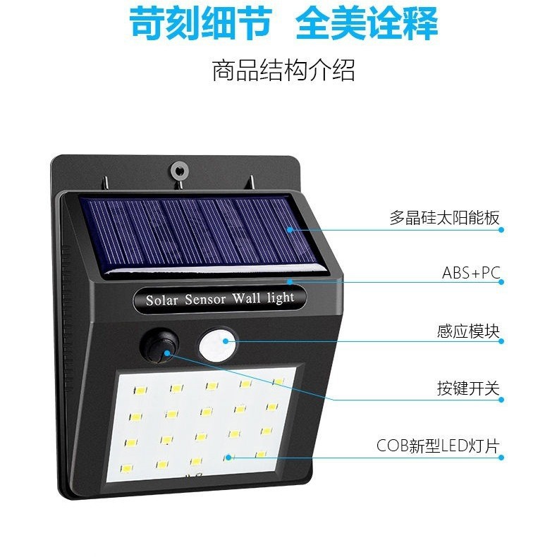 Solar-powered outdoor courtyard household human body sensor lamps, light-controlled sensor lamps details Picture