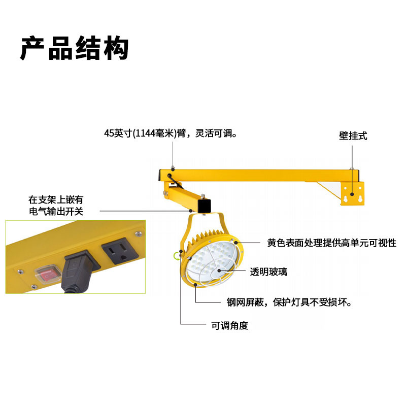 led dock light, platform cargo position lighting lamp, LED work light, loading and unloading light strip, flexible arm rotating light head, floodlight Specification drawing