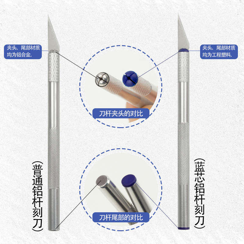 Engraving knife set, aluminum alloy engraving knife, journal engraving knife, pen knife, model-making tools, mobile phone film application, utility knife Application Scenario